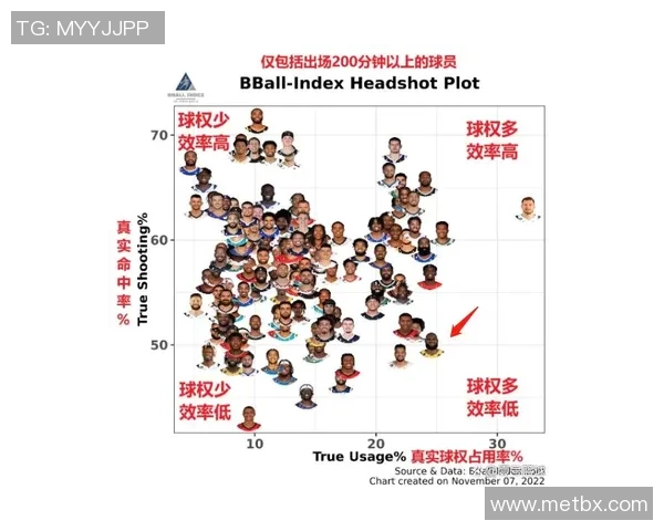 全球知名足球球星地理分布图谱展示各国球员影响力