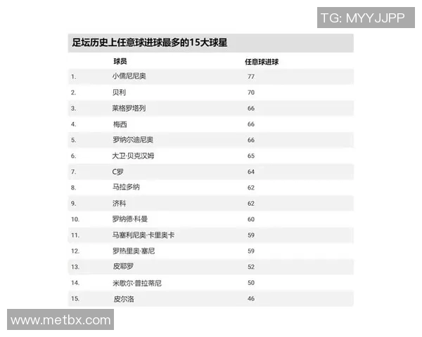 历史上十大传奇足球后卫球星及其辉煌职业生涯回顾 历史上十大传奇足球后卫球星及其辉煌职业生涯回顾