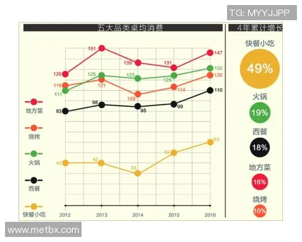 足球球星高额合同背后的商业逻辑与市场趋势分析 足球球星高额合同背后的商业逻辑与市场趋势分析