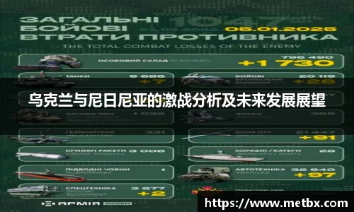 乌克兰与尼日尼亚的激战分析及未来发展展望